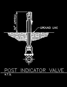 dwg